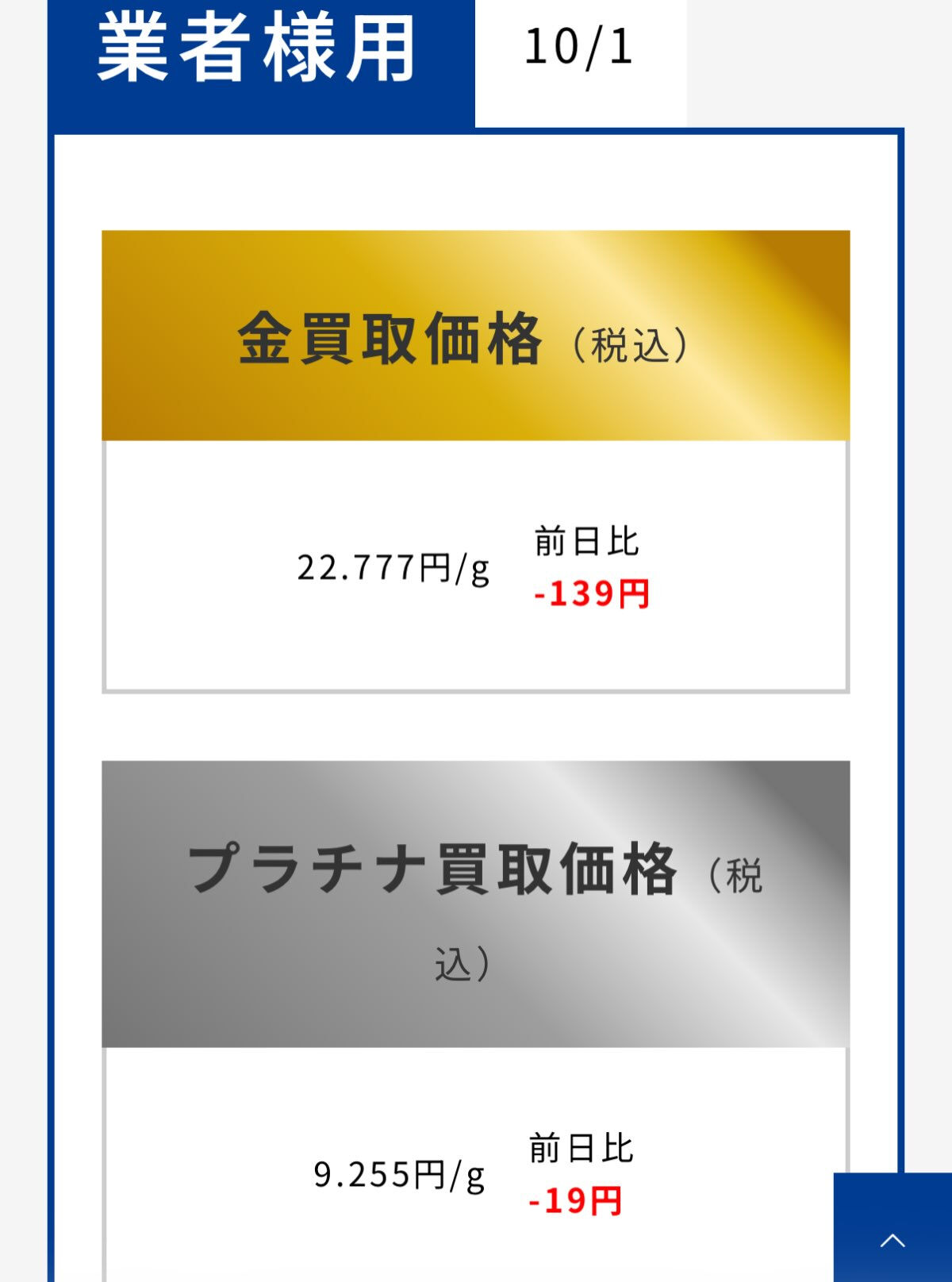 本日のつむぎ貴金属買取相場をお知らせいたします✨