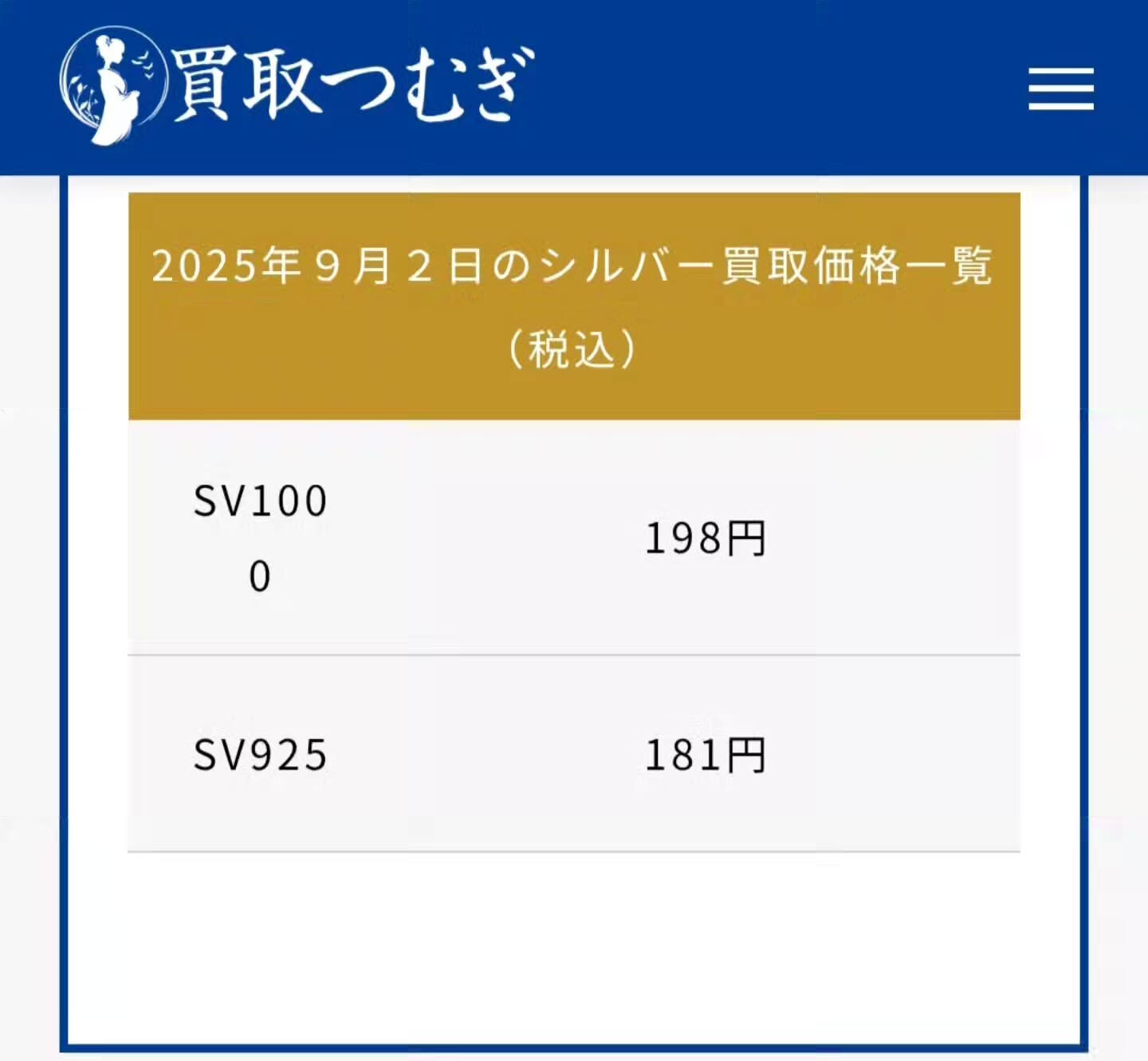 #品川 #品川区 #大井町 #大井町駅 #買取